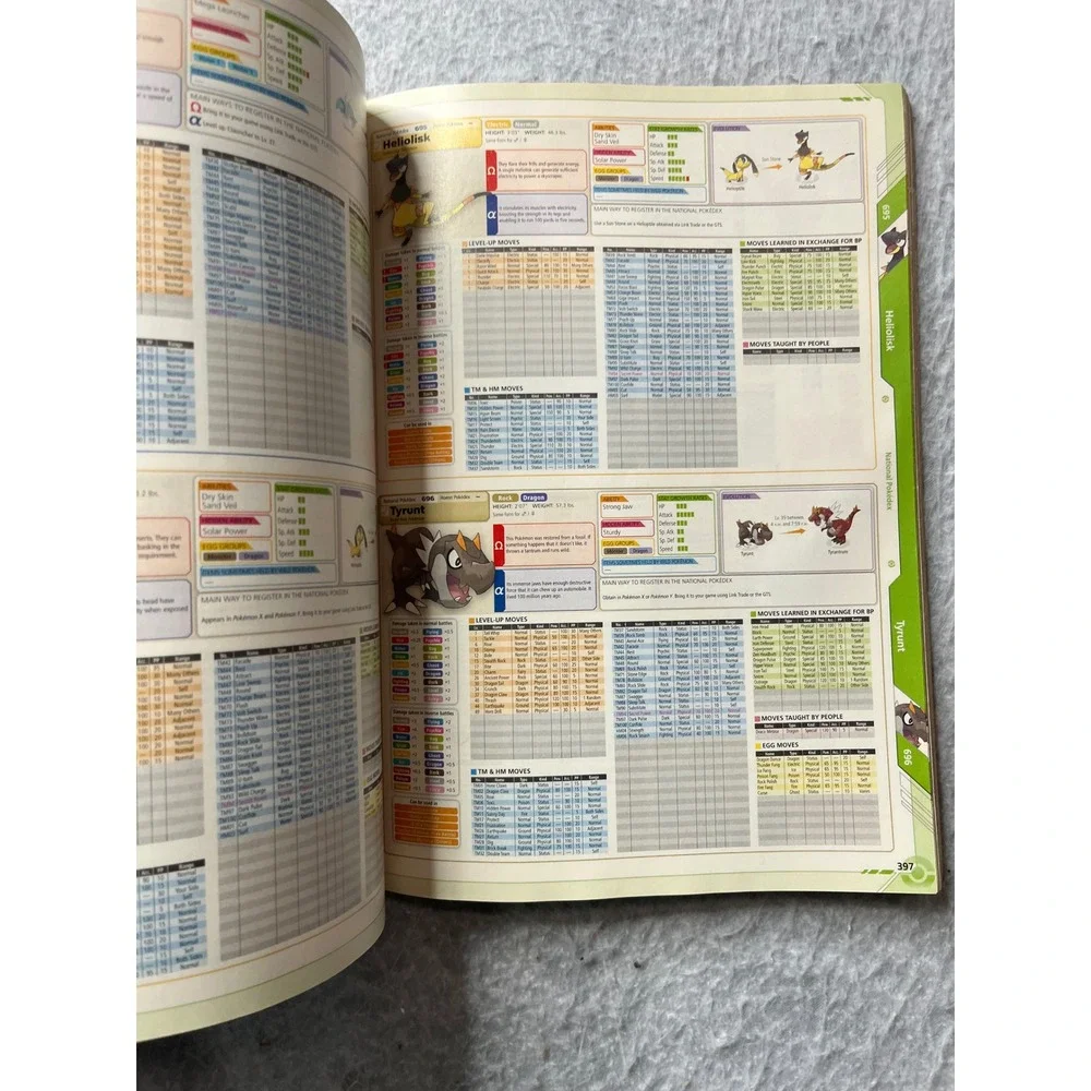 Pokemon Omega Ruby Alpha Sapphire Official National Pokedex‎ Guide Book damaged